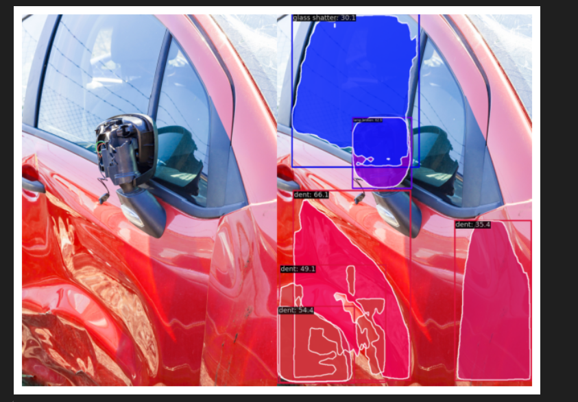 Car damage assessment